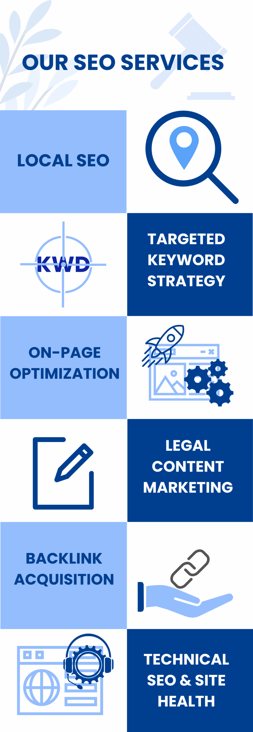 LAW FIRM INFOGRAPHICS